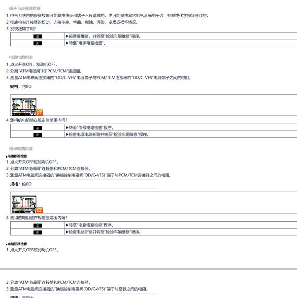 2014年现代名图 P0768故障码资料