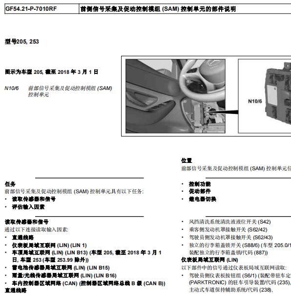 2018年奔驰C200 SAM模块安装位置