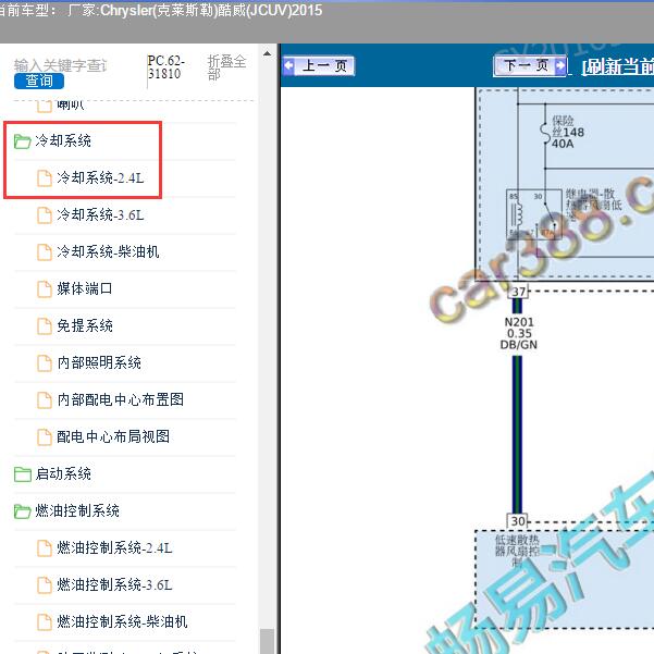 2015年Chrysler(克莱斯勒)-酷威(JCUV) 冷却风扇电路图