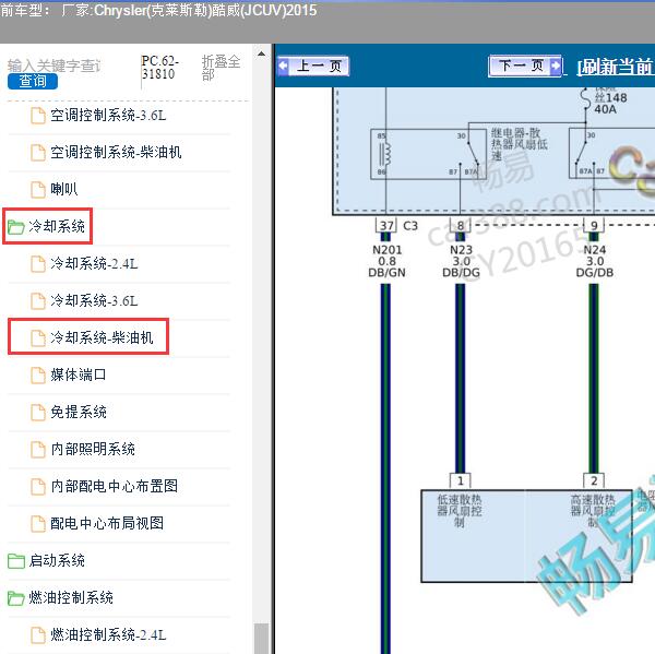 2015年Chrysler(克莱斯勒)-酷威(JCUV) 风扇电路图