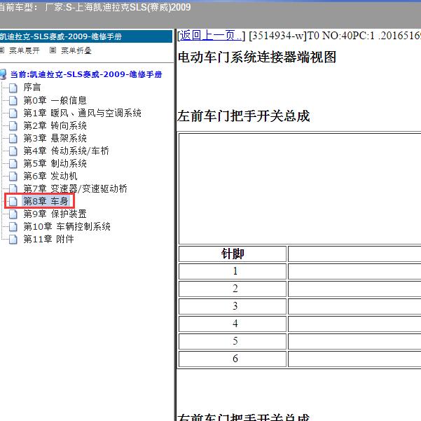 2009年上海凯迪拉克-SLS(赛威) 车门系统针脚