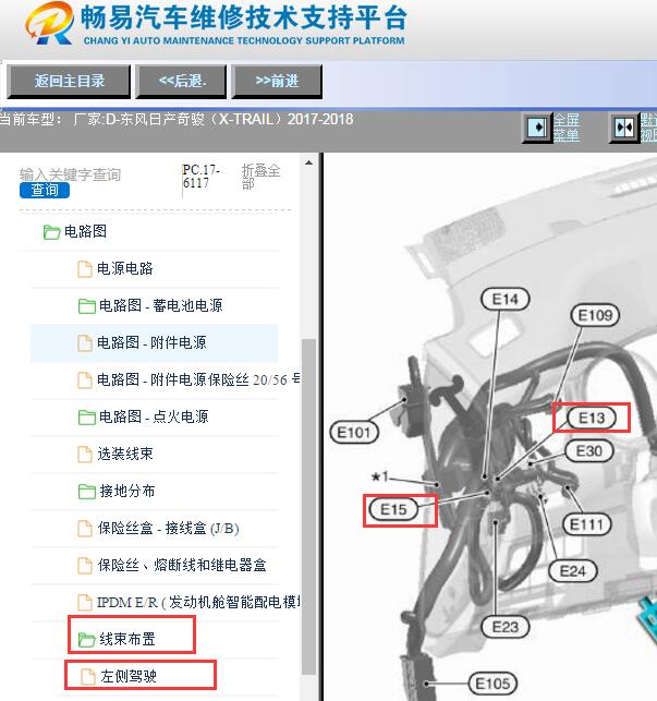 2017-2018年日产奇骏（J/B）保险丝盒位置