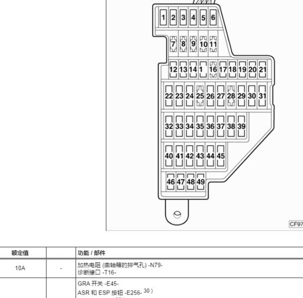 2019年大众宝来保险说明