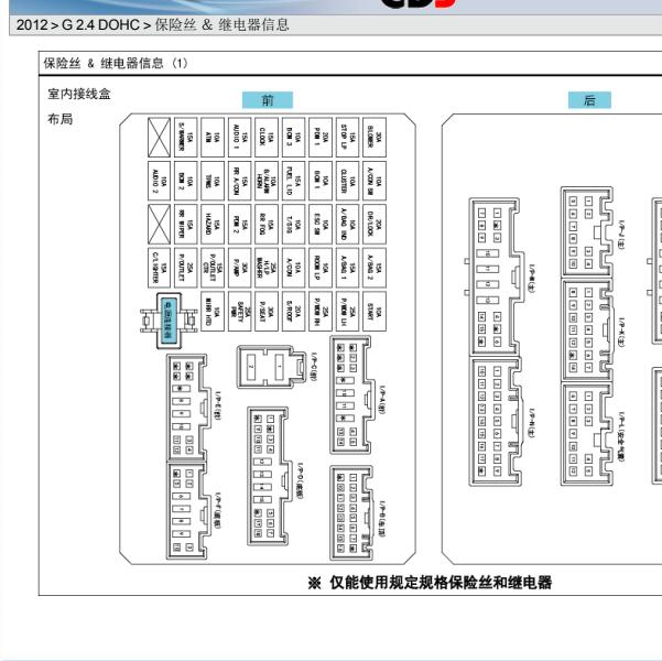 2012年现代胜达保险丝与继电器位置