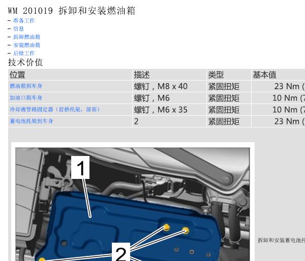 2014年保时捷卡曼燃油箱和燃油液位传感器拆装
