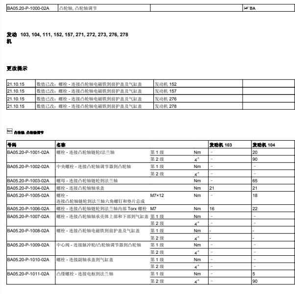 2011年奔驰C200发动机扭矩