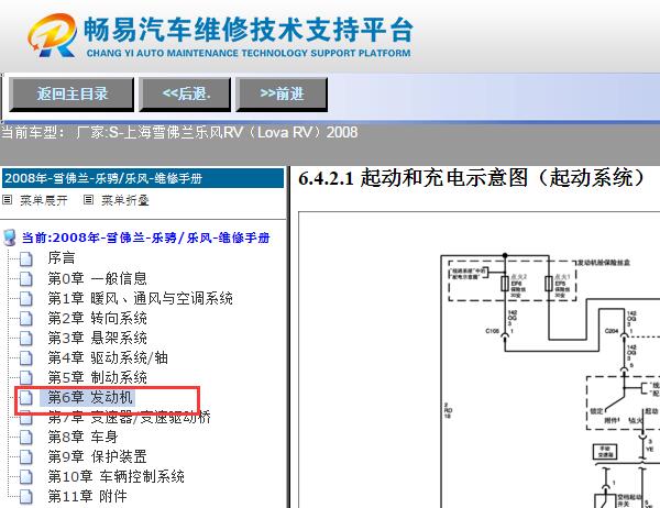 2008年雪佛兰乐风起动机电路图