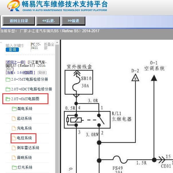 2015年江淮瑞风S5 2.0发动机电路图