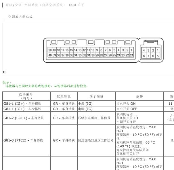 11年丰田RAV4空调针脚定义