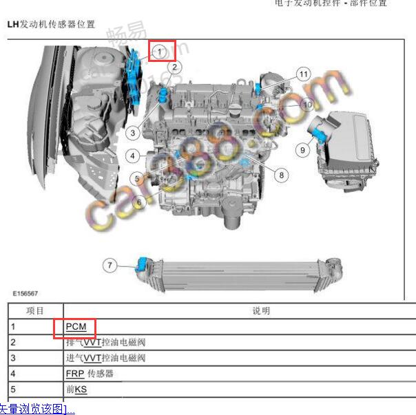 2013年福特蒙迪欧发动机变速箱电脑控制模块位置.