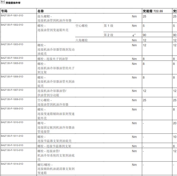 2017年奔驰E300L 变速箱油路板扭矩资料
