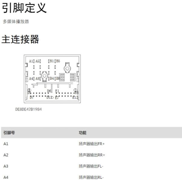 2020年长城VV7音响针脚定义