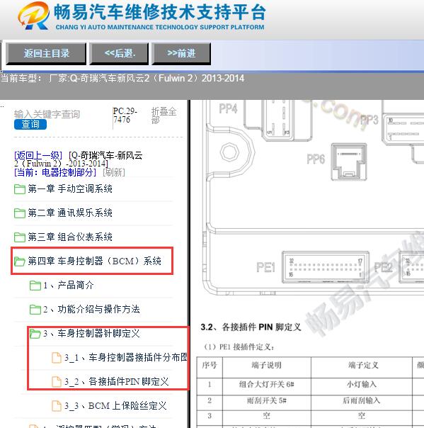 2013-2014年奇瑞风云2 BCM针脚定义