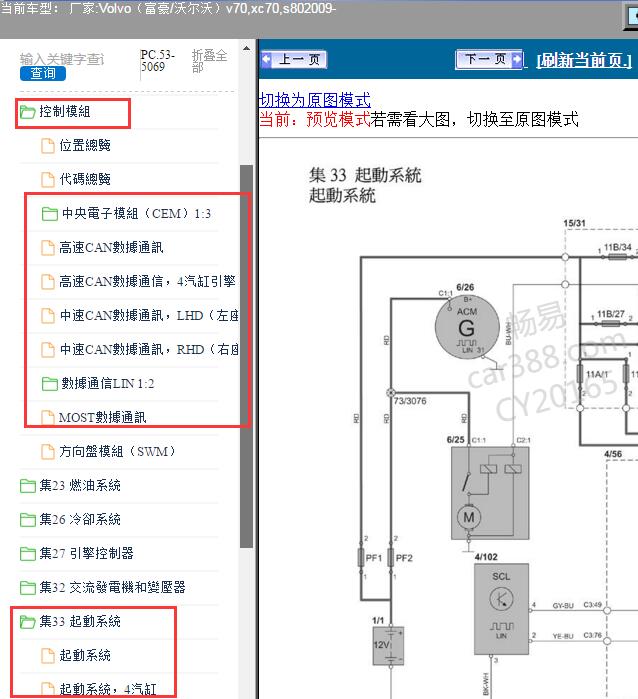 2009年沃尔沃S80启动CEM和CAN线电路图