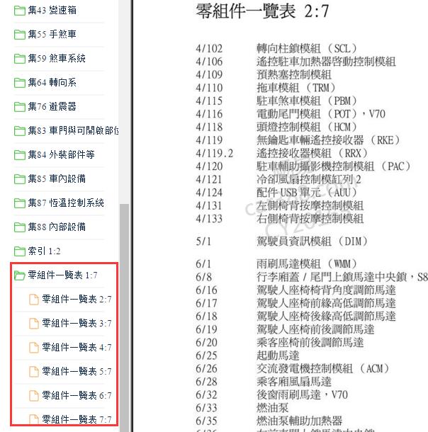 2009年沃尔沃S80代码说明