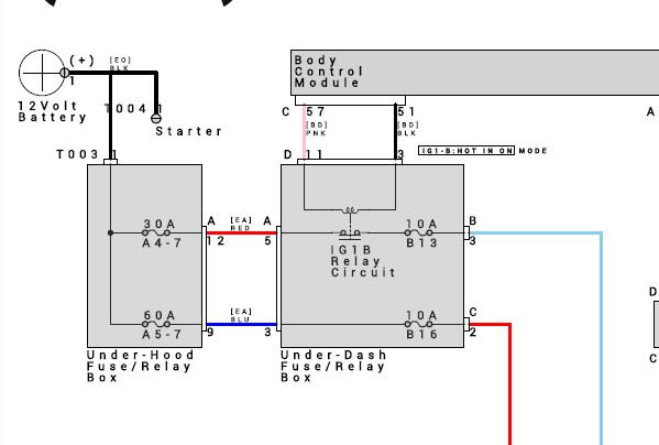 2023年本田CRV网络通讯和安全气囊电路图