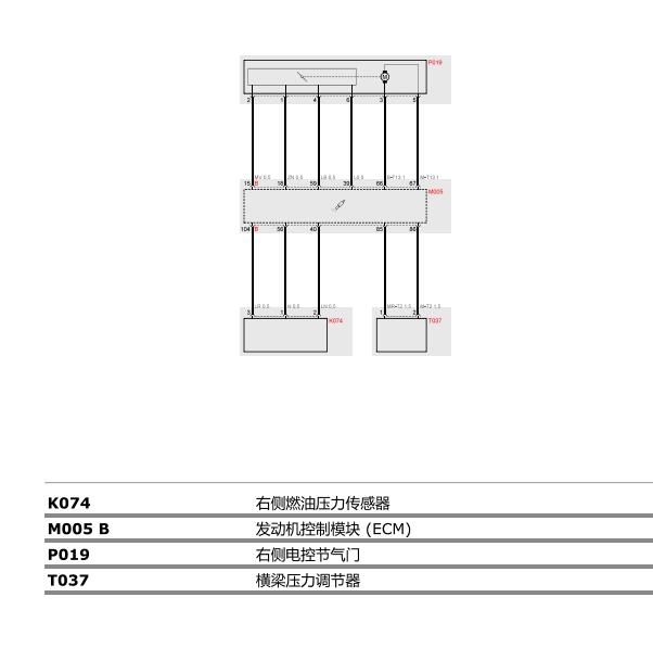 2014年玛莎拉蒂总裁发动机电路图