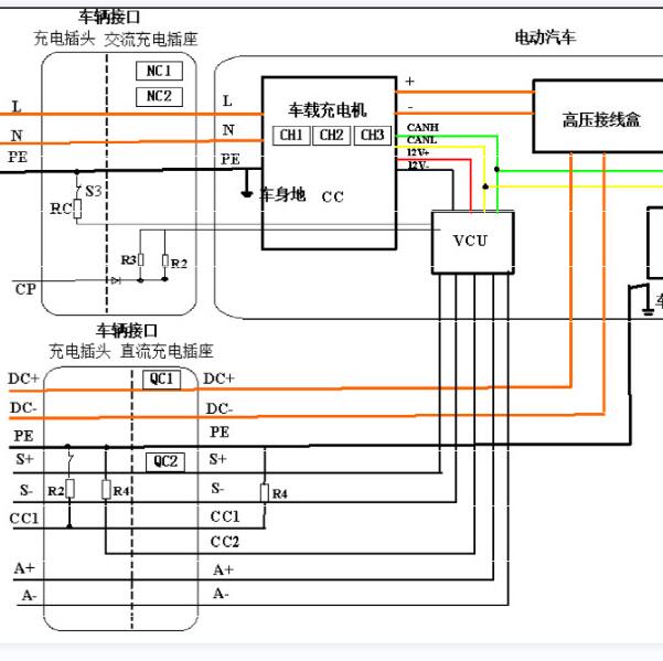 2018年江淮帅铃I3高压充电系统电路图和针脚