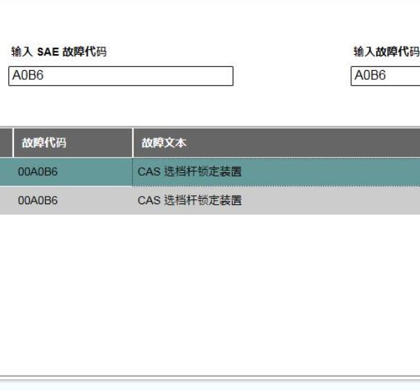 2014年宝马MINI A0B6故障码含义