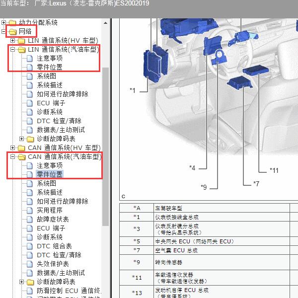 2019年雷克萨斯ES200网关部件位置