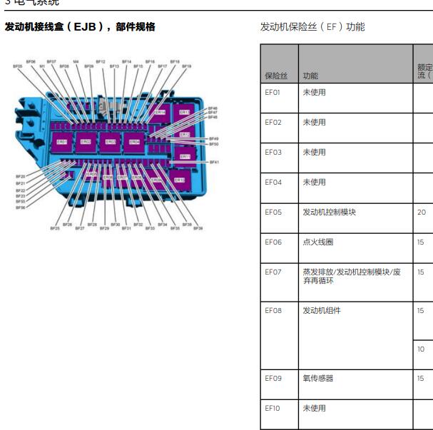 2023年领克03 保险说明