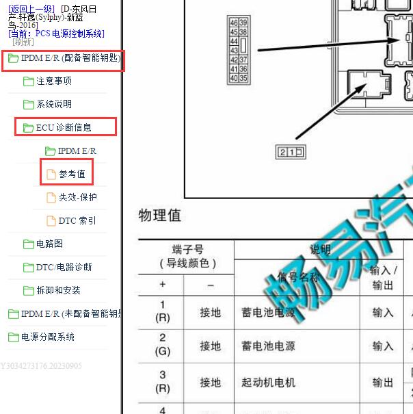 2016年日产轩逸 发动机舱IPDM针脚定义