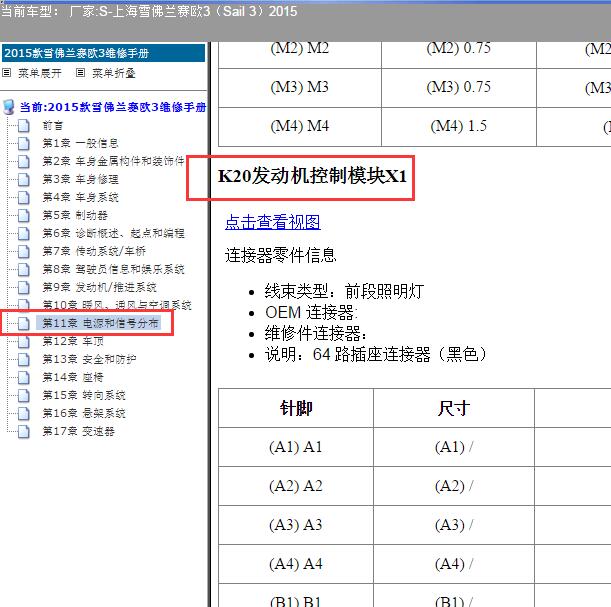2015年雪佛兰赛欧3 发动机控制模块针脚定义.