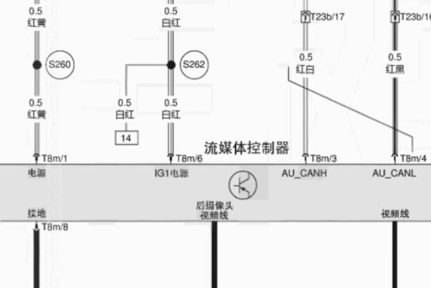 2020年北京汽车BJ40流媒体电路图资料