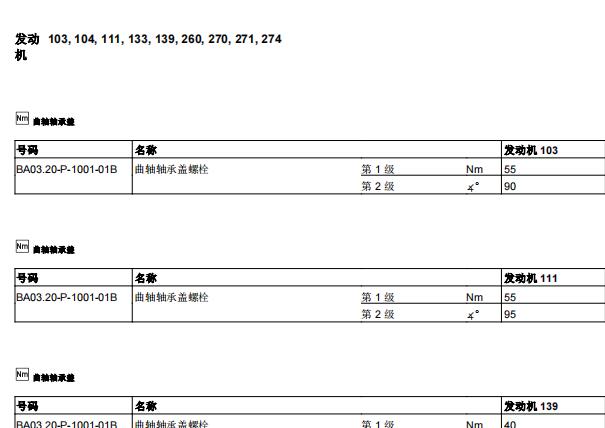 2013年奔驰C200发动机扭矩资料