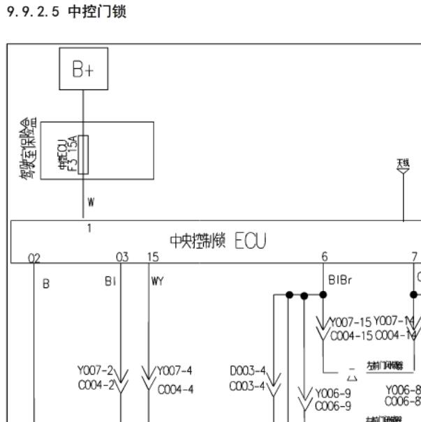 2015年东风风光360门锁电路图