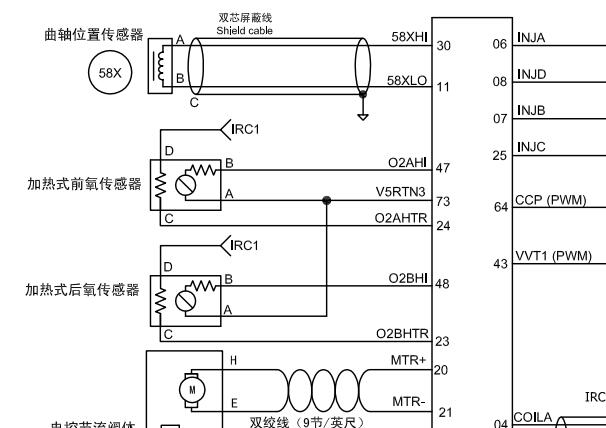 2021年东风风光SFG15系列发动机电路图资料