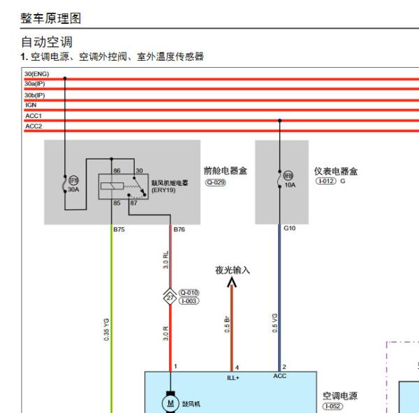2022年捷途大圣空调电路图