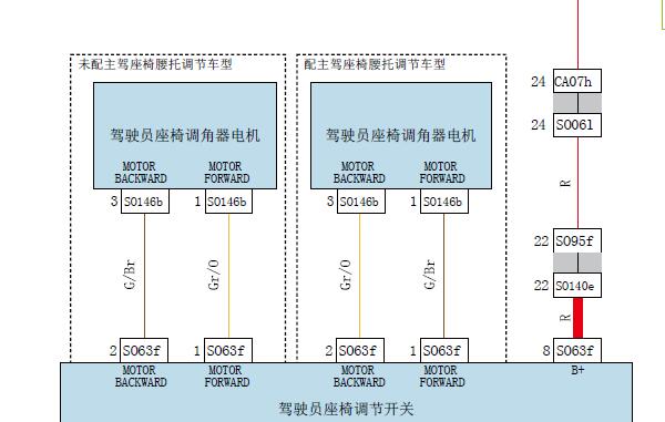 2020-2021年吉利星瑞电动座椅电路图