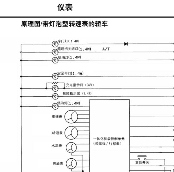 2005年日产阳光仪表电路图