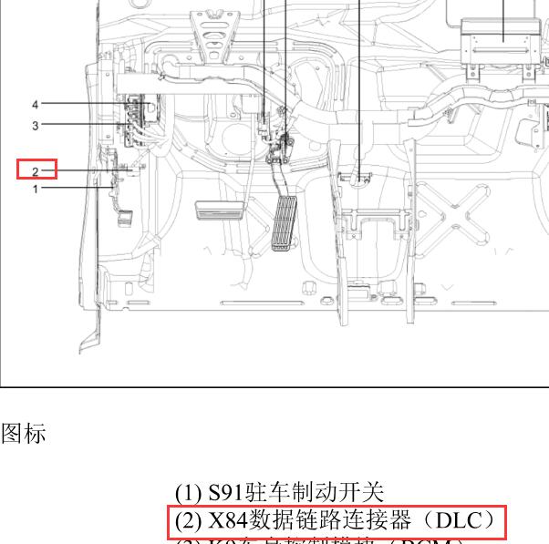 14年别克GL8网关安装位置