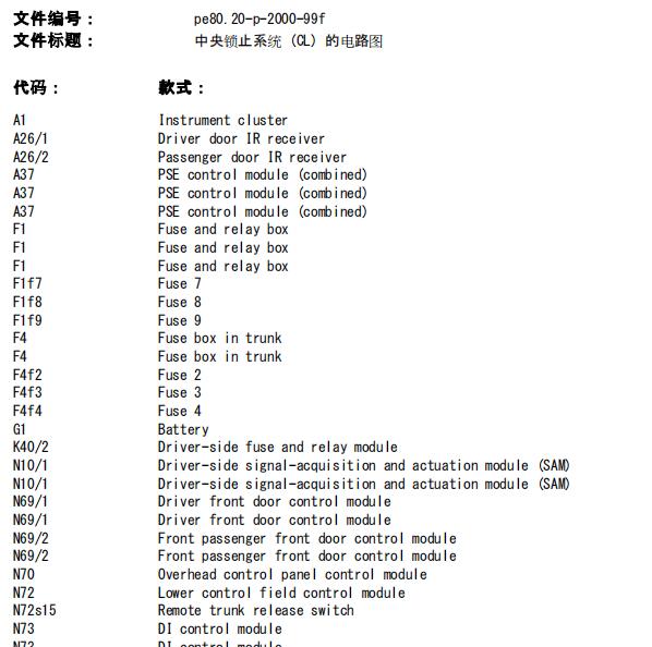 1998年奔驰C240中控锁电路图