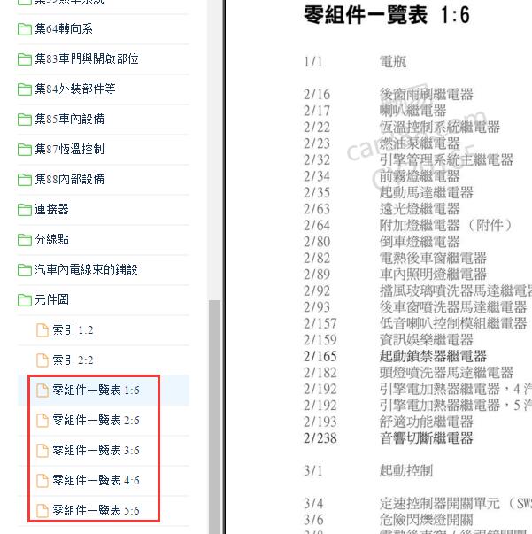 2006年沃尔沃S40代码说明