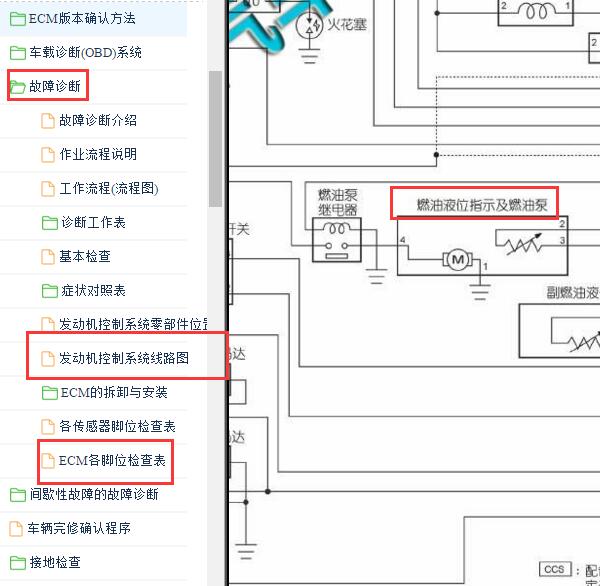 2013-2014年纳智捷大7燃油泵电路图与针脚