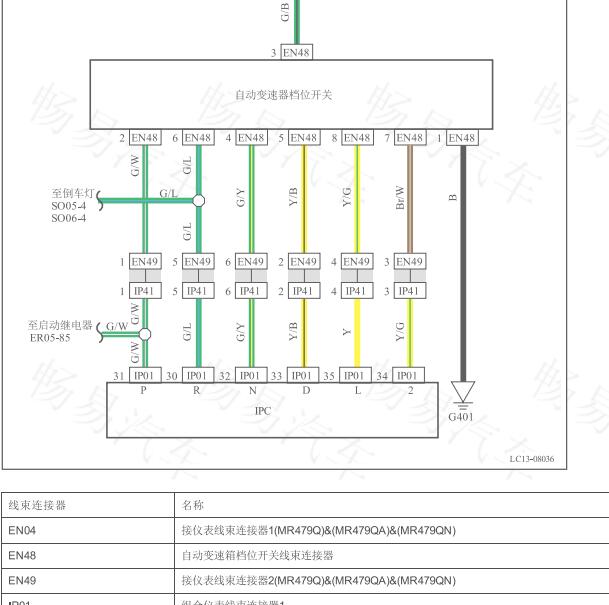 2015年吉利熊猫 变速箱电路图