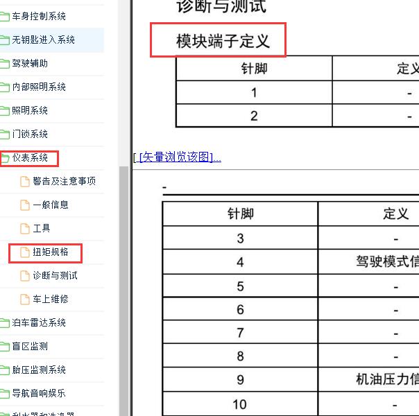 2021-2022年捷途X70 PLUS仪表针脚定义