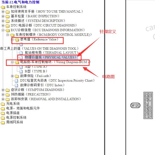 2010-2011年英菲尼迪FX35 车身控制模块针脚定义.