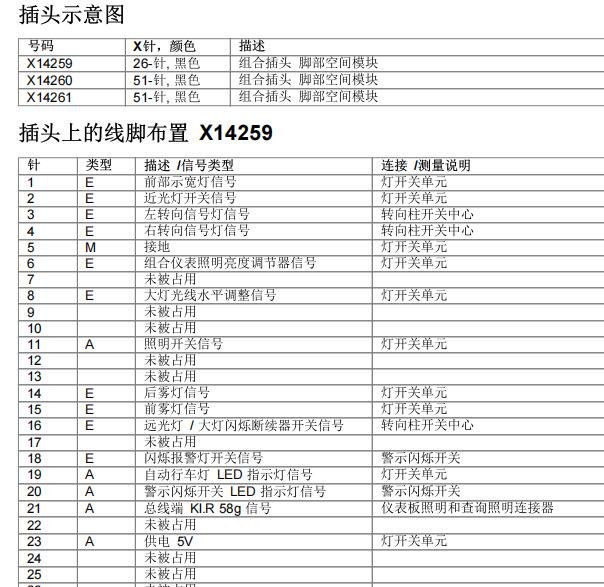 2008年宝马330i脚步空间电脑针脚