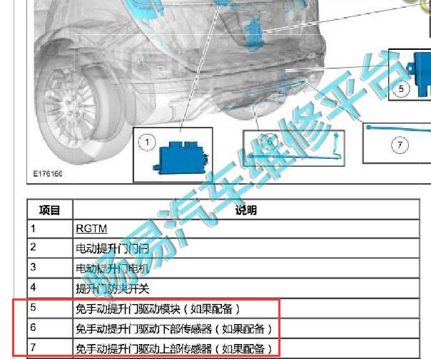 2019年林肯MKC电动尾门脚踢部件位置