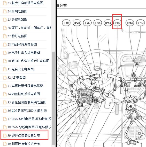 2010-2012年广汽传祺GS5 PEPS开关位置