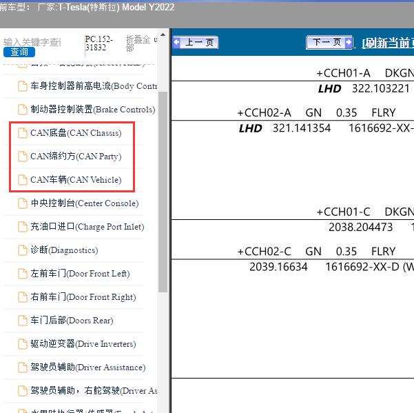 2022年Tesla(特斯拉)- Model Y 通讯电路图