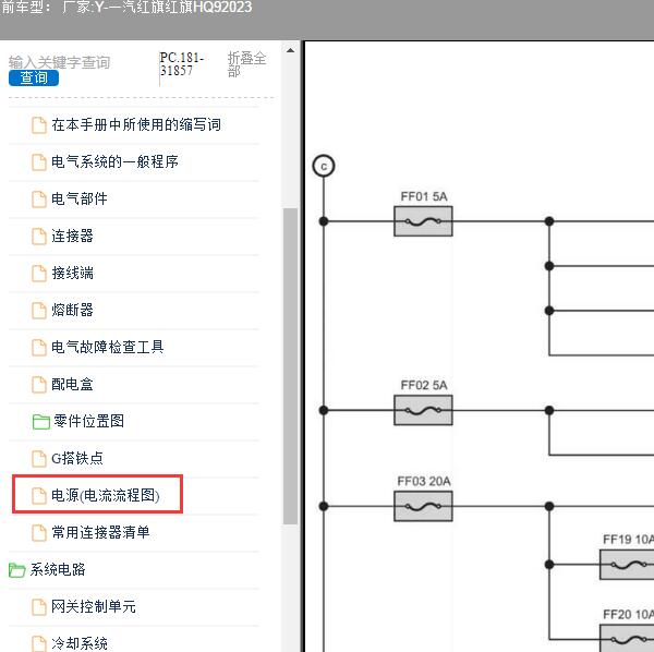 2023年一汽红旗-红旗HQ9 FF01保险电路图
