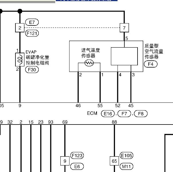 2011-2012年日产天籁发动机空气流量计电路图
