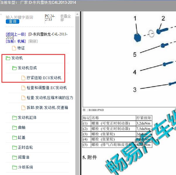 2013-2014年雪铁龙C4L发动机扭矩