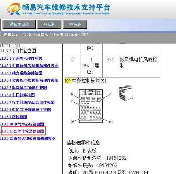 2011年雪佛兰科鲁兹车身针脚定义