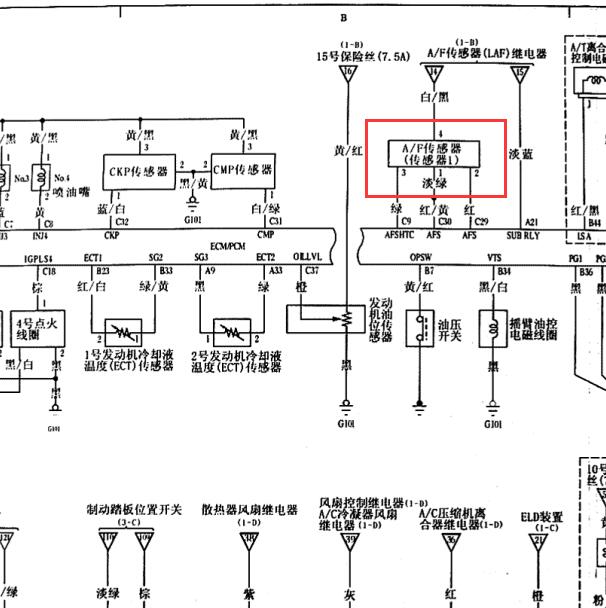 2011年本田CRV  R20A1氧传感器电路图